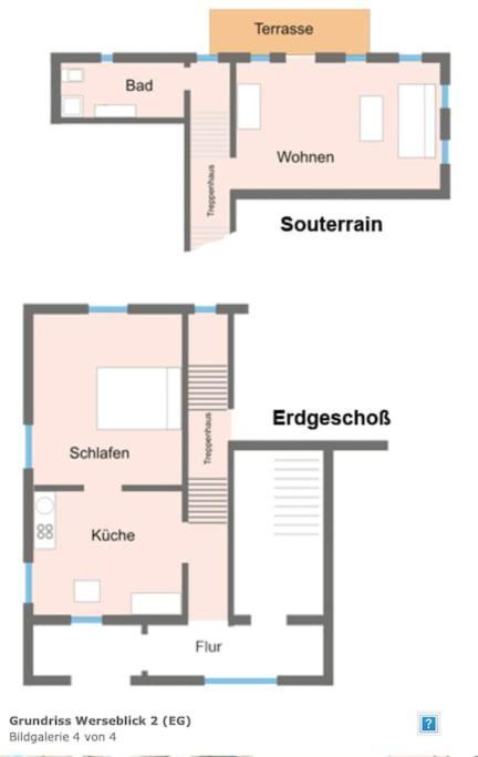 Appartement Werseblick 1 Altbau, & Stadtnah